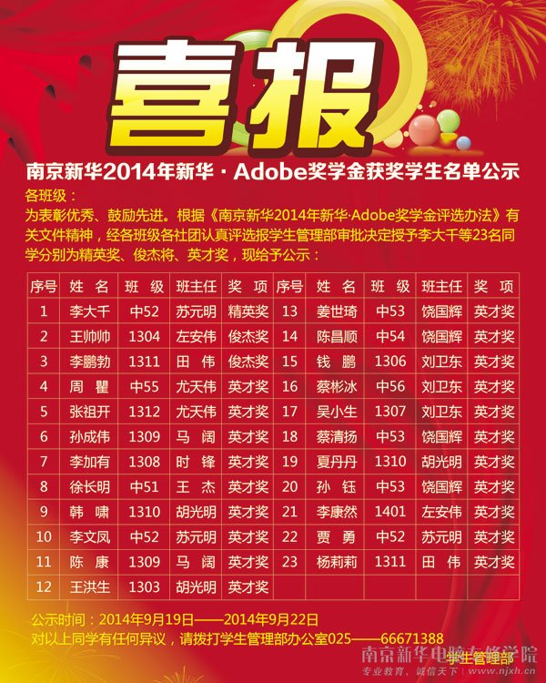 关于南京新华2014年度adobe奖学金获奖名单公示通知