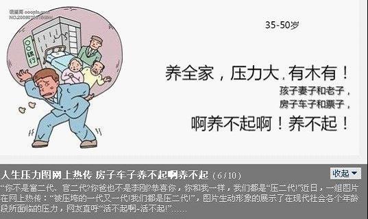 国家医保基金压力 医保支付压力